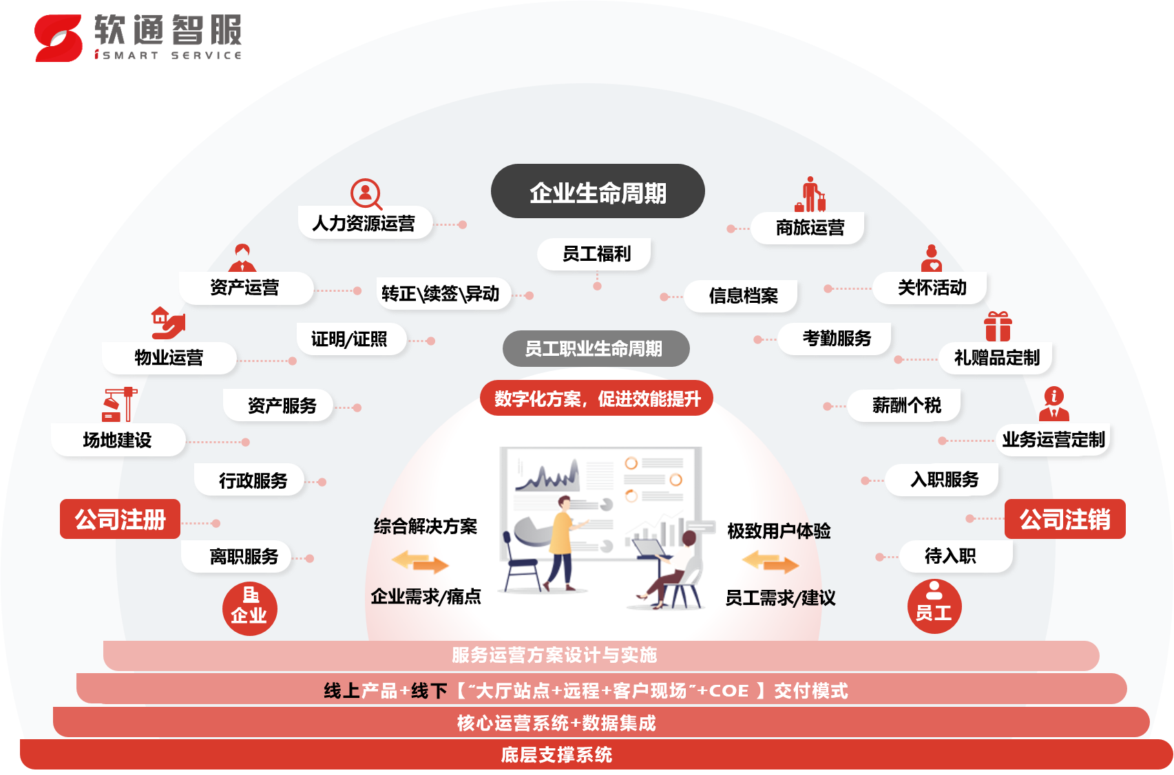 1700205421195096.png WechatIMG161.png